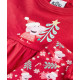 LICENSED ITEM LICENSED ITEM