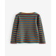 BLOUSE BLOUSE
