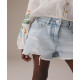 SHORTS SHORTS