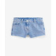 SHORTS SHORTS