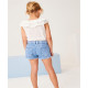SHORTS SHORTS