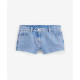 SHORTS SHORTS