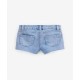 SHORTS SHORTS