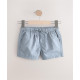 SHORTS SHORTS