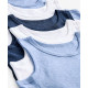 SWEATSHIRT SET SWEATSHIRT SET