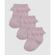 SOCKS