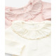 BLOUSE SET BLOUSE SET