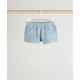 SHORTS SET SHORTS SET