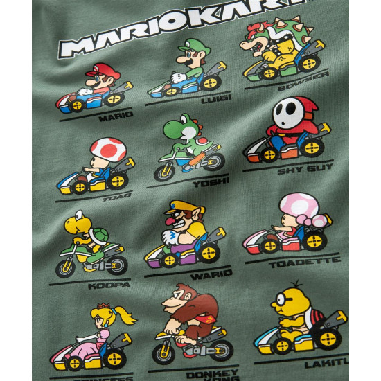 LICENSED ITEM LICENSED ITEM