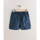 SHORTS SHORTS