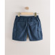 SHORTS SHORTS