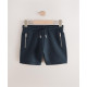 SHORTS SHORTS